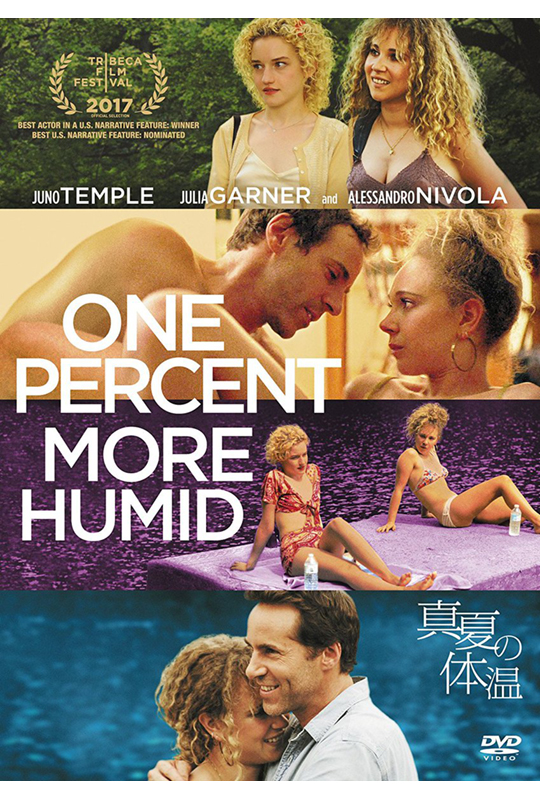 One Percent More Humid movie poster